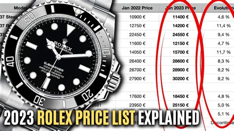 cheap rolex watches usa|rolex usa price list.